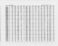 [Dodge City Quadrangle: Well Water Data] - Item 35 - UNT Digital Library [Dodge City Quadrangle: Well Water Data]