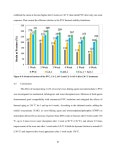 Fabrication of the Novel Asymmetric Polymeric Materials via Bottom-Up Approach - Page 67 - UNT Digital Library Fabrication of the... 