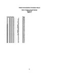 12, Pages 5969 to 6488, May 30 - June 9, 1995 -  Page IV - UNT... Volume 10, No. 12, Pages 5969 to 6488, May 30 - June 9, 1995