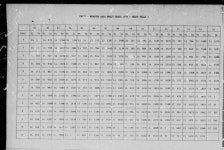 [Aerial Radiometric and Magnetic Reconnaissance Survey Index] - Page 114 of 167 - UNT Digital Library [Aerial Radiometric and... 