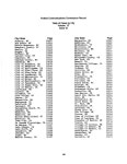 FCC Record, Volume 13, No. 15, Pages 10070 to 10805, May 18 - May 29, 1998 - Page: VIII . Magnified. UNT Digital Library FCC... 