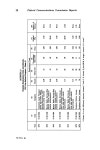 FCC Reports, Second Series, Volume 73, September 7, 1979 to November 15, 1979 - Page 18 - UNT Digital Library FCC Reports, Second... 