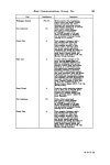 FCC Reports, Second Series, Volume 73, September 7, 1979 to November 15, 1979 - Page 85 - UNT Digital Library FCC Reports, Second... 