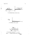 Unsteady Laminar Boundary-Layer Flow - Page 32 of 34 - UNT Digital Library Unsteady Laminar Boundary-Layer Flow