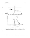 Effect of Transverse Body Force on Channel Flow With Small Heat Addition - Page 30 of 32 - UNT Digital Library Effect of... 
