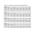 CRT compatibility evaluation of LX-16 and Halthane 73-18 - Page 6 of 7 - UNT Digital Library CRT compatibility evaluation of LX... 