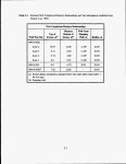 Comparison of constant-rate pumping test and slug interference test results at the Hanford Site B pond multilevel test facility...
