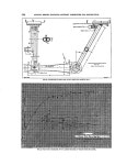 Development of Air Speed Nozzles - Page 5 of 21 - UNT Digital Library Development of Air Speed Nozzles