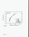 Measurement of proton production cross sections of {sup 10}Be and {sup 26}Al from elements found in lunar rocks - Page 13 of 18... 