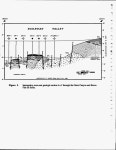 Sedimentary basin geochemistry and fluid/rock interactions workshop - Page 26 of 235 - UNT Digital Library Sedimentary basin... 