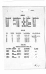 Measurement of Absolute Flux in the Test Pile -  Page 5 - Digital Library Measurement of Absolute Flux in the Test Pile