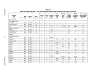 Characterization Well R-22 Geochemistry Report - Page 55 of 186 - UNT Digital Library Characterization Well R-22 Geochemistry Report