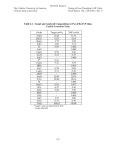 FINAL REPORT TESTING OF IRON PHOSPHATE LAW GLASS (VSL-11R2340-1) 04/25/2011 REV 0 06/10/2011 - Page 35 of 86 - UNT Digital... 