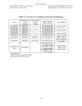 FINAL REPORT TESTING OF IRON PHOSPHATE LAW GLASS (VSL-11R2340-1) 04/25/2011 REV 0 06/10/2011 - Page 36 of 86 - UNT Digital... 