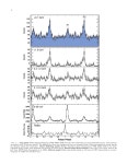 Discovery of Pulsations from the Pulsar J0205 6449 in SNR 3C 58... Pulsar J0205 6449 in SNR 3C 58 with the Fermi Gamma-Ray Space... 