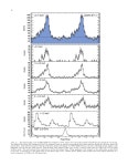 PSR J1048-5832 and PSR J2229+6114 - Page 6 of 11 - UNT Digital... From the Vela-Like Pulsars PSR J1048-5832 and PSR J2229+6114