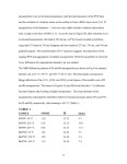 Spectroscopic Study of the Thermal Degradation of PVP-capped Rh and Pt Nanoparticles in H2 and O2 Environments -  Page 8 of 40... 