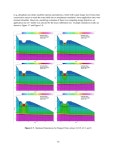 100-NR-2 Apatite Treatability Test: Fall 2010 Tracer Infiltration Test (White Paper) - Page 18 of 43 - UNT Digital Library 100-NR... 