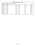Analytical Data Report for Sediment Samples Collected From 100-NR-2 Operable Unit - Page 23 of 55 - UNT Digital Library... 