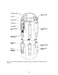 Fuel Summary Report: Shippingport Light Water Breeder Reactor - Rev. 2 - Page 119 of 367 - UNT Digital Library Fuel Summary... 