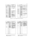 Playa Surface Morphology: Miscellaneous Investigations -  Page 51 - UNT Digital Library Playa Surface Morphology: Miscellaneous... 