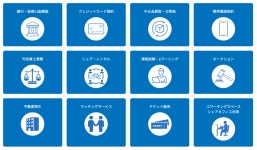 ショーケース、オーディーエス社と共同で店頭向け本人確認認証タブレットの実証実験を開始 | 朝日新聞デジタルマガジン＆[and]