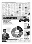 신문보기 | 동아디지털아카이브 [남산의 부장들] HR, 宮井洞(궁정동)서 극비 維新(유신)공작 | 19면 | 정치 | 19910906