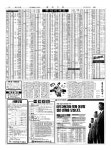 신문보기 | 동아디지털아카이브 [남산의 부장들] HR, 宮井洞(궁정동)서 극비 維新(유신)공작 | 19면 | 정치 | 19910906