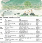 [어린이 책]문학작품… 모험담… 추리… 우리아이 ‘생각 키우기’