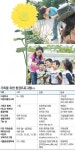 들길 따라서, 이야기꽃 만발