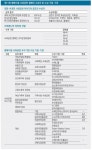 블라인드 | 제니엘 뉴스