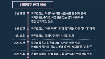 정치｜동아일보