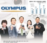 [경제 포커스]‘올림푸스한국’엔 뭔가 특별한 게 있다｜동아일보 [경제 포커스]‘올림푸스한국’엔 뭔가 특별한 게 있다