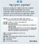 [사고]‘동아일보-삼성 열린장학금’ 9월 5일까지 신청하세요｜동아일보 [사고]‘동아일보-삼성 열린장학금’ 9월 5일까지 신청하세요