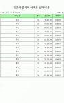 부천시 소사구 소사본동｜동아일보 부천시 소사구 소사본동