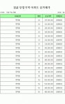 서울시 구로구 개봉동｜동아일보 서울시 구로구 개봉동