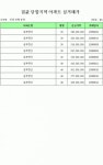 인천시 부평구 부개동｜동아일보 인천시 부평구 부개동