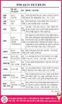 [理知논술]대학별 논술고사 유형 및 출제 형식｜동아일보 [理知논술]대학별 논술고사 유형 및 출제 형식