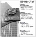 [노사 행복찾기]GS칼텍스 “원칙은 지킨다”｜동아일보 [노사 행복찾기]GS칼텍스 “원칙은 지킨다”