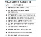 [우리 마을 베스트셀러]지에스북 인천공항 지점｜동아일보 [우리 마을 베스트셀러]지에스북 인천공항 지점