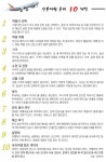 [웨딩]지상의 낙원, 둘만의 천국… 요즘 뜨는 신혼여행지｜동아일보 [웨딩]지상의 낙원, 둘만의 천국… 요즘 뜨는 신혼여행지