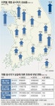 개별 공시지가 평균 11.6%↑… 세금 부담 껑충｜동아일보 개별 공시지가 평균 11.6%↑… 세금 부담 껑충