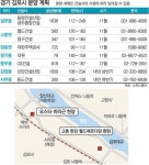 [아파트미리보기]경기 김포 ‘오스타·파라곤’｜동아일보 [아파트미리보기]경기 김포 ‘오스타·파라곤’