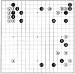 [바둑]제51기 국수전…서로 기풍에 맞는 포석｜동아일보 [바둑]제51기 국수전…서로 기풍에 맞는 포석