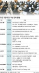 수업중 옆에서 떠들때 당신의 행동은?｜동아일보 수업중 옆에서 떠들때 당신의 행동은?
