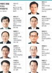 [2008 재계 파워엘리트]태평양그룹｜동아일보 [2008 재계 파워엘리트]태평양그룹