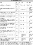 [헬스&뷰티/Before & After]다사랑병원에서 알코올 질환 치료｜동아일보 [헬스&뷰티/Before & After]다사랑병원에서 알코올 질환 치료