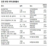 [인천/경기]문화가｜동아일보 [인천/경기]문화가