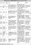 [블랙야크와 함께 하는 에코 트레킹]여주 여강길