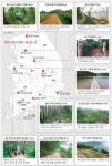 [수도권]올 여름휴가 명품 ‘녹색길’ 걸어볼까｜동아일보 [수도권]올 여름휴가 명품 ‘녹색길’ 걸어볼까
